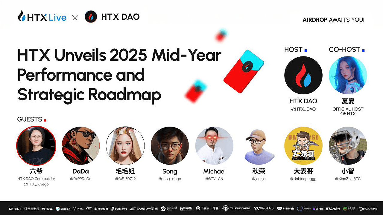 从交易到赋能：HTX公布2025年中期业绩及战略路线图