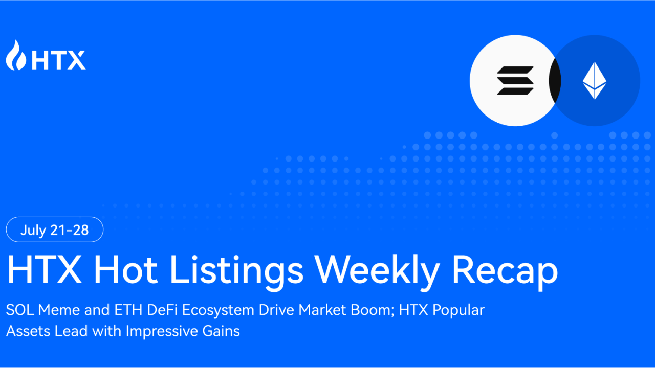 HTX 热门上币周回顾（7 月 21 日至 28 日）：SOL 表情包和 ETH DeFi 推动市场飙升，HTX 新资产上线，涨幅惊人