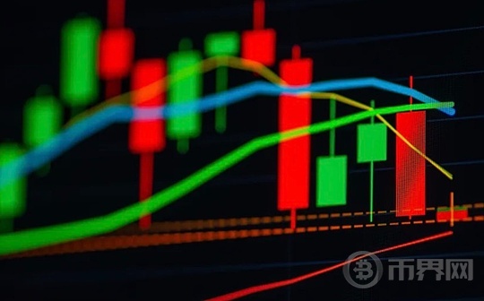 美国9月降息犹疑 比特币高位调整 行情未来预测