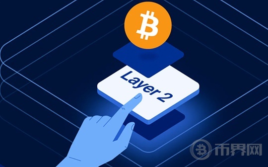 对话 Bitlayer 联创：比特币进入“机构化时代” BTCFi 如何撬动万亿级市场机会？