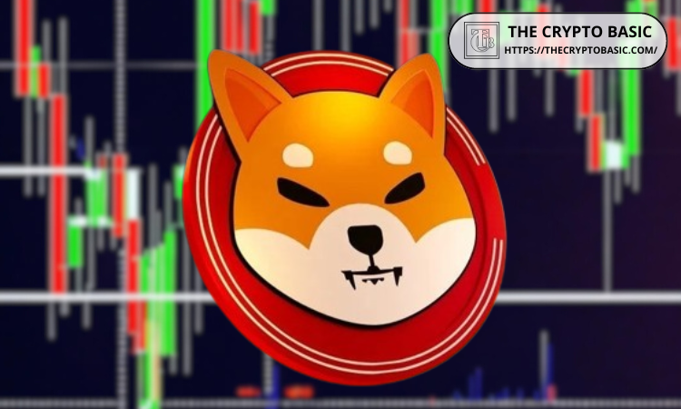 如果柴犬股价突破这一关键区间，可能飙升 589%
